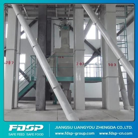 80tph Feed Production Line for Corn From Factory