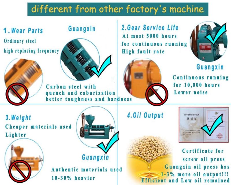 Guangxin Peanut Oil Press Machine for Variery Demands