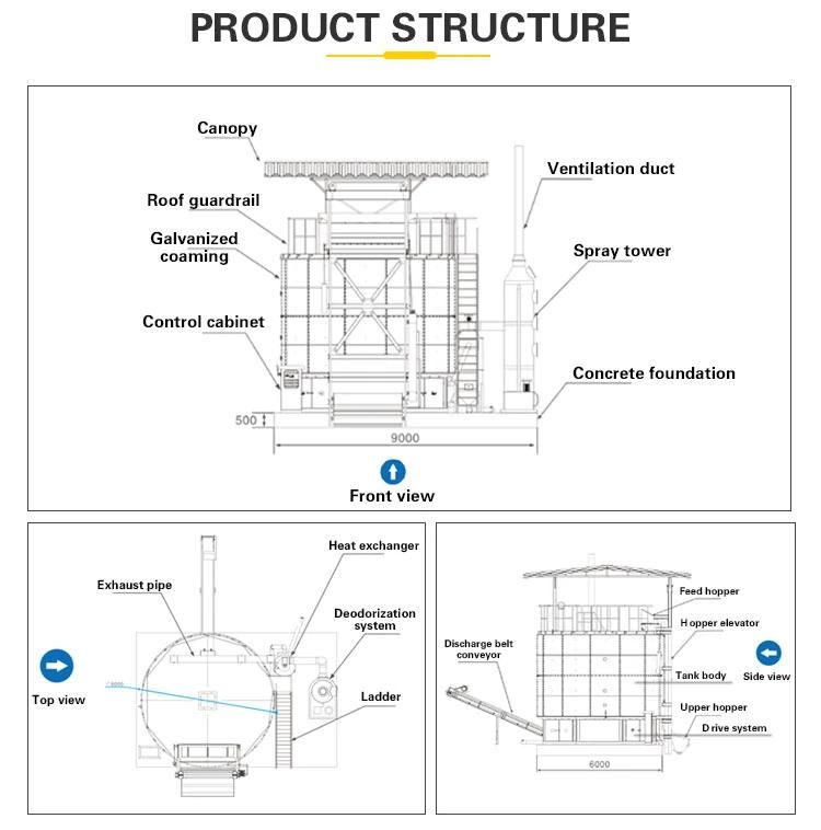 High-Quality Animal Carcass Fermentation Tank Factory Direct Sales Cylindrical Fermentation Tank