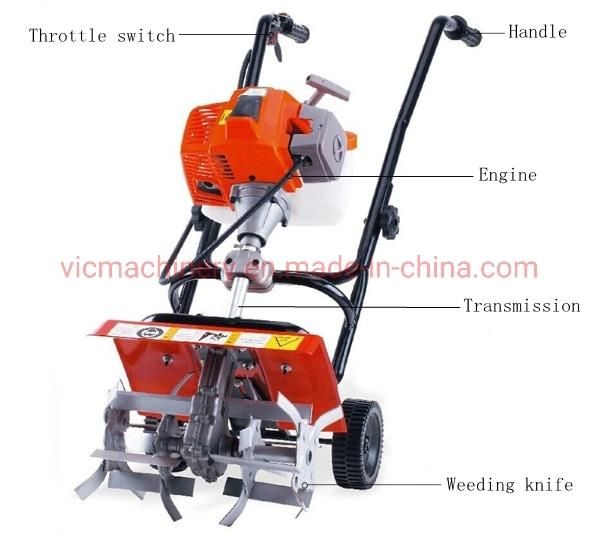 Small agricultural Machinery With Double steel knife