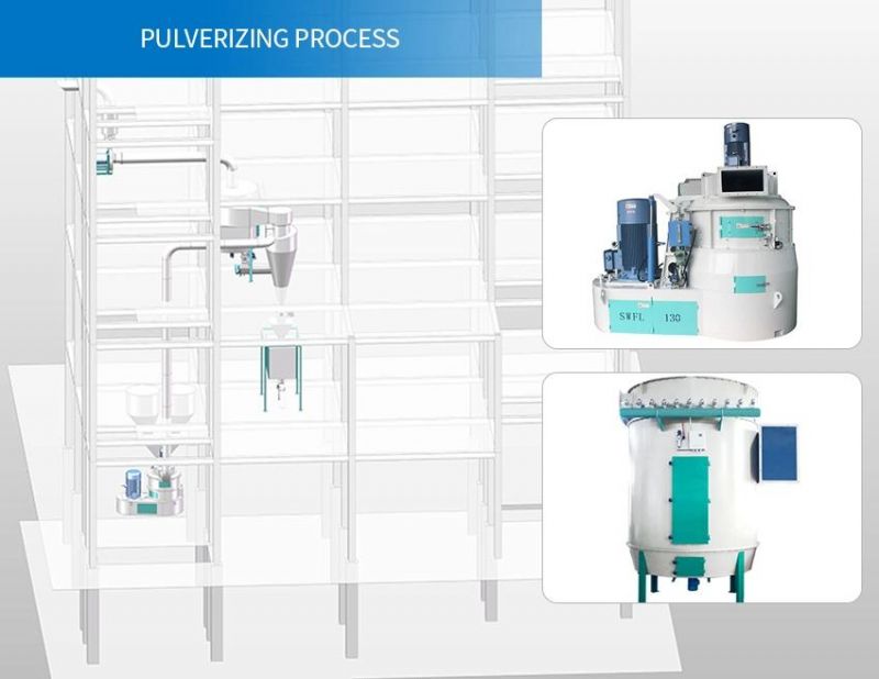 Aqua Different Fish Extruding Feed Production Machine Line