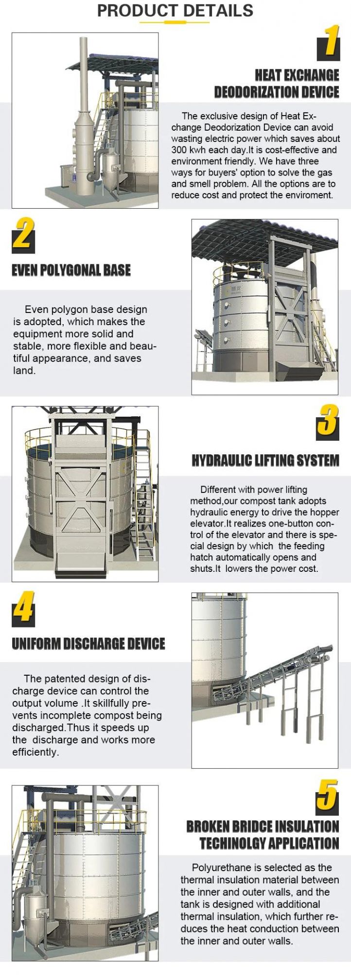 Organic Waste Composting Machine for Chicken Manurewaste to Organic Fertilizer Fermentation Compost Tower