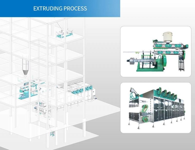 Aqua Different Fish Extruding Feed Production Machine Line