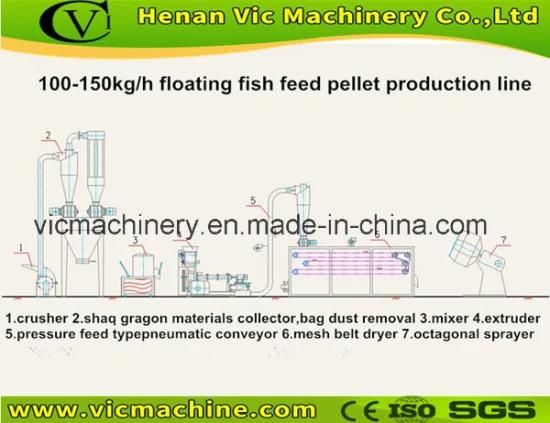 Factory recommanded floating fish feed pellet making machine plant
