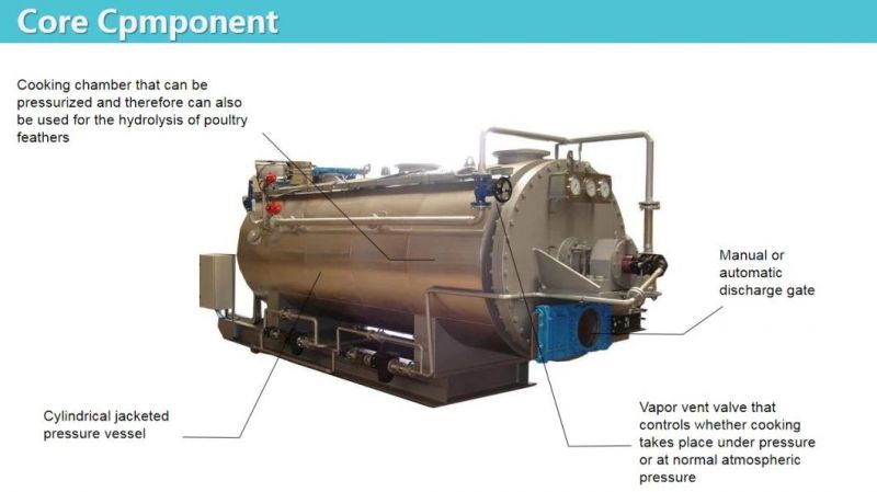 Batch Cooker for Animal Waste Rendering Equipments