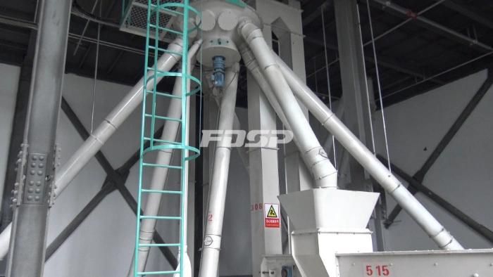 80tph Corn Deep Processing Production Plant for Feed