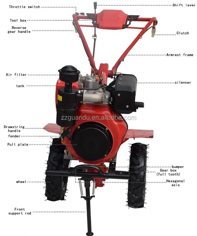 Agriculture Machinery Garden Mini Power Rotary Tractor Diesel Tiller Cultivator with Low Price