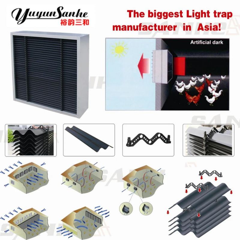 Yuyun Sanhe High Quality Light Trap for Poultry Chicken House