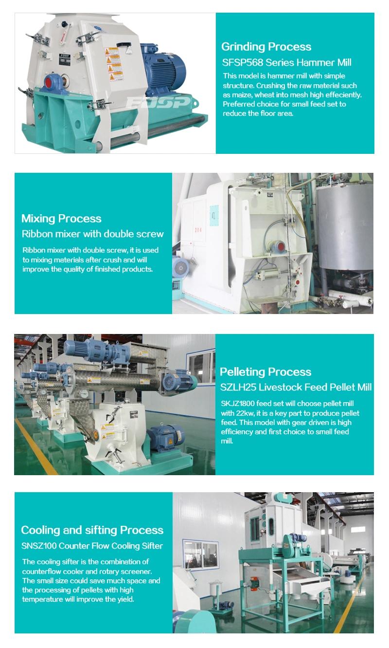 High Level Shrimp Feed Mill Plant Feed Production Line