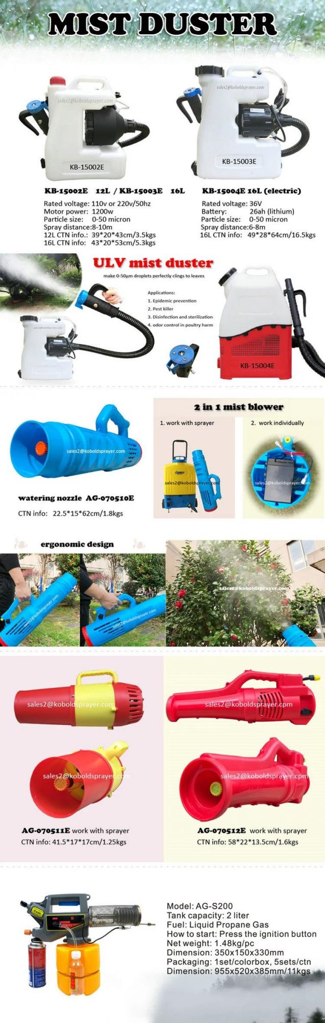 Super-Fine Droplets Intensive Manual Cleaning Cordless 2L Handheld Electric Mist Blower Sprayer