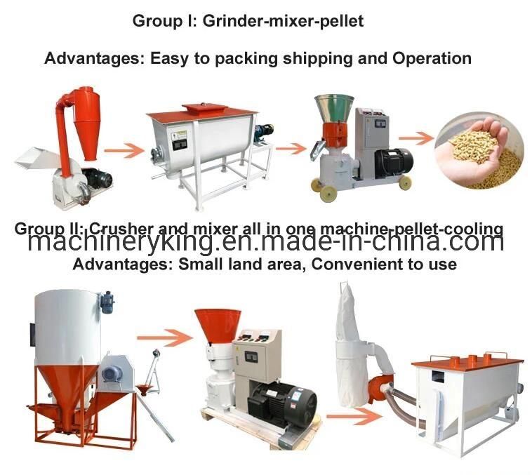 Flat Die Small Type Compress Sawdust Wood Pellet Mill Machine for Sale
