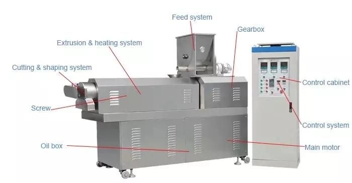 Floating Fish Feed Pellet Making Machine Price Pet Food Extruder Machine for Dog Feeding