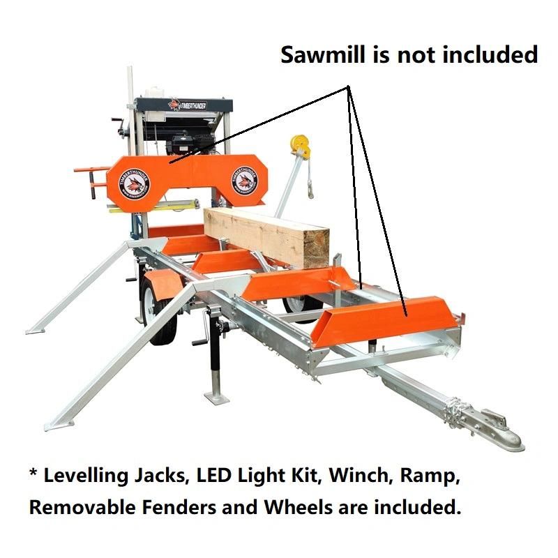 Mini Horizontal Band Sawmill/ Wood Mizer Portable Sawmill