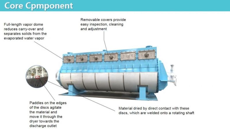 Psd Disc Dryer with High Drying Efficiency