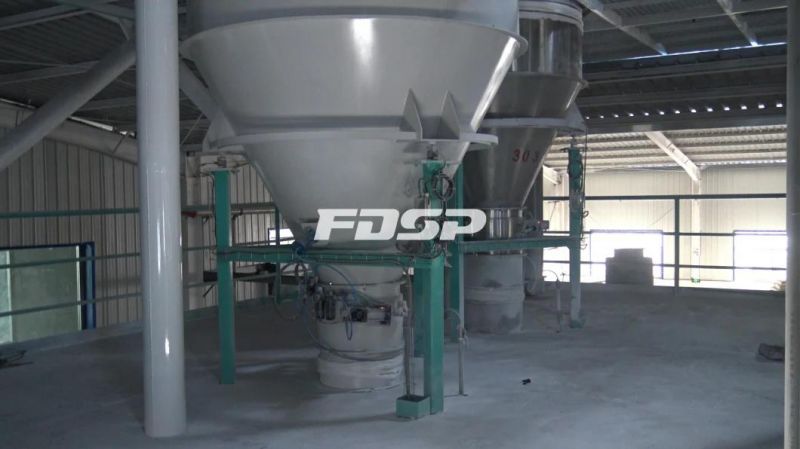 Case Analyse 80tph Corn Deep Processing Production Line