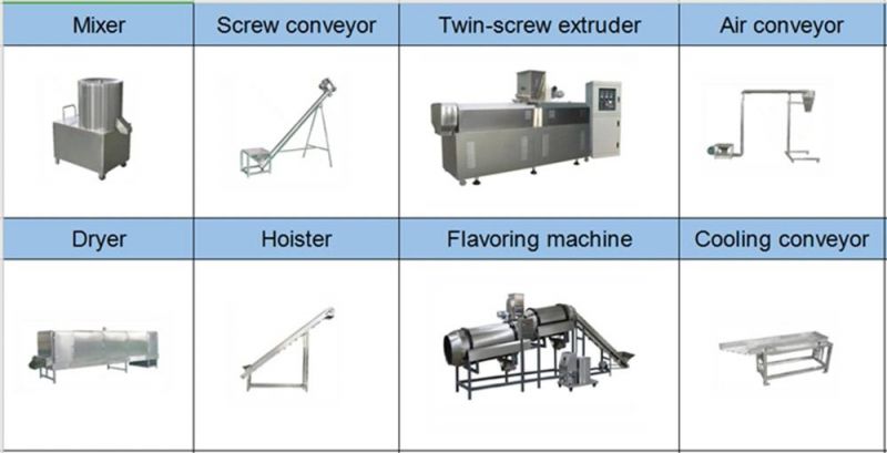 New Condition Animal Dog Cat Pet Food Processing Line
