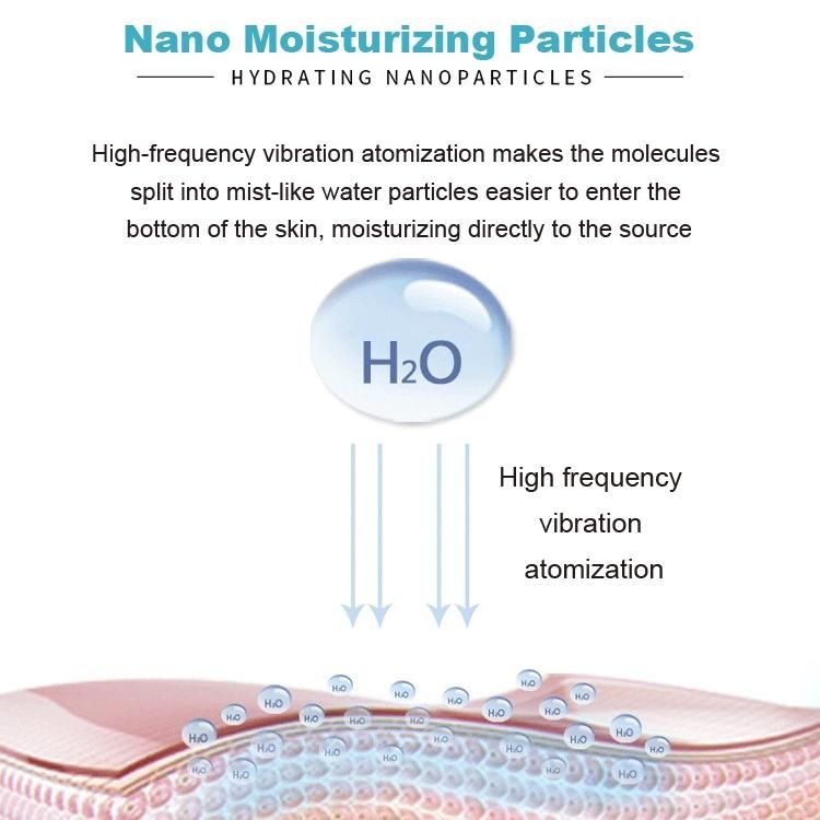 Mini 30ml Nano Portable Face Spray Facial Moisturizing Skin Care Humidifier Instruments Mist Sprayer