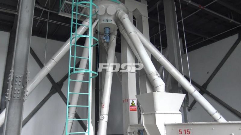 Case Analyse 80tph Corn Deep Processing Production Line
