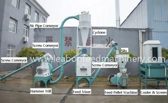 CE Approved Feed Processsing Machine Animal Cattle Chicken Feed Pellet Machine for Sale