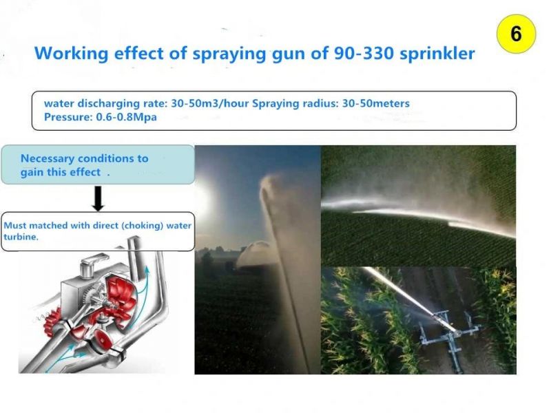 Hot Sale of PE Pipe Hose Reel Jet-Irrigating Machine, Irrigation Sprinkling System