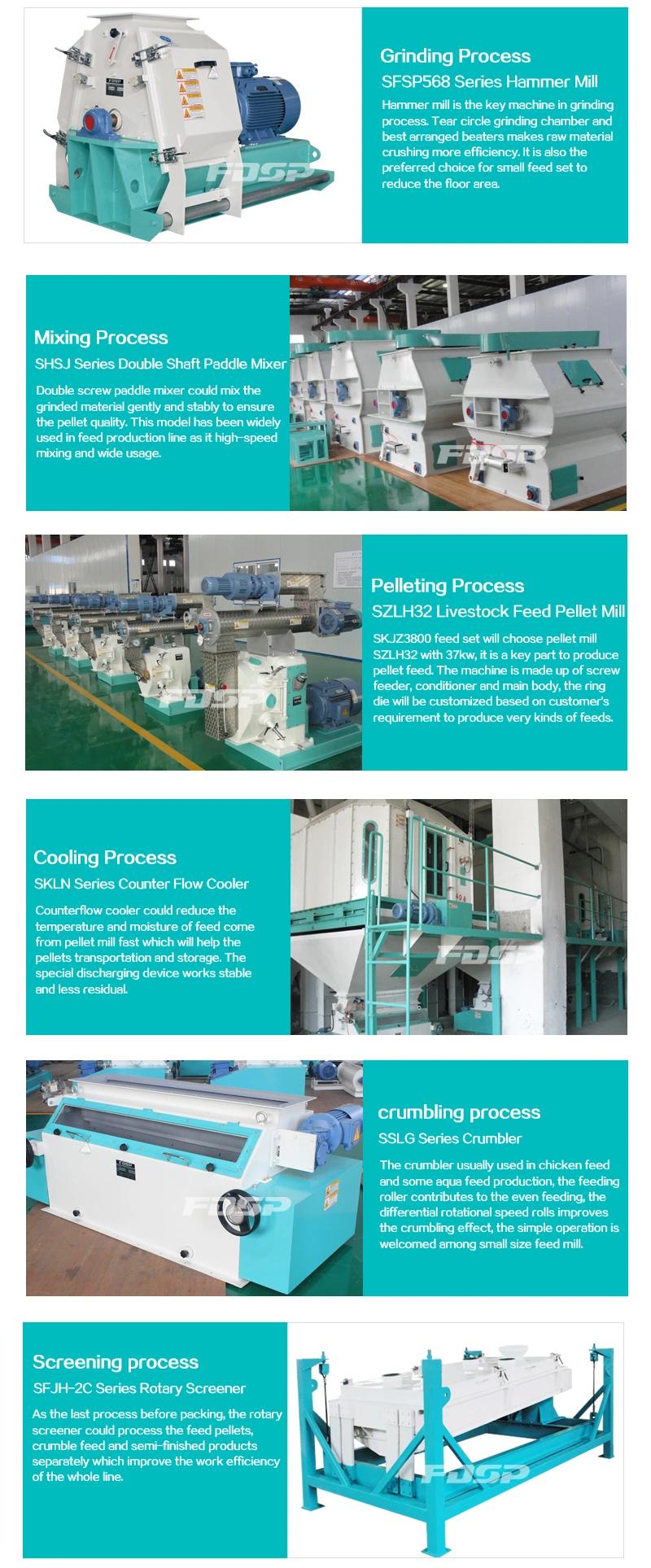 Professional Design Small Capacity Production Line for Cow