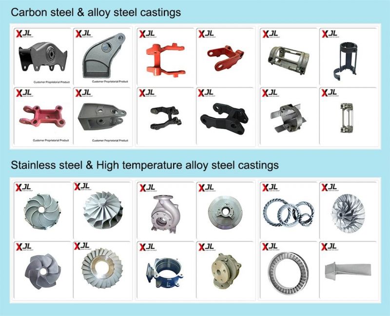 Agricultural Farm Machinery Parts in Lost Wax/Investment Steel Casting