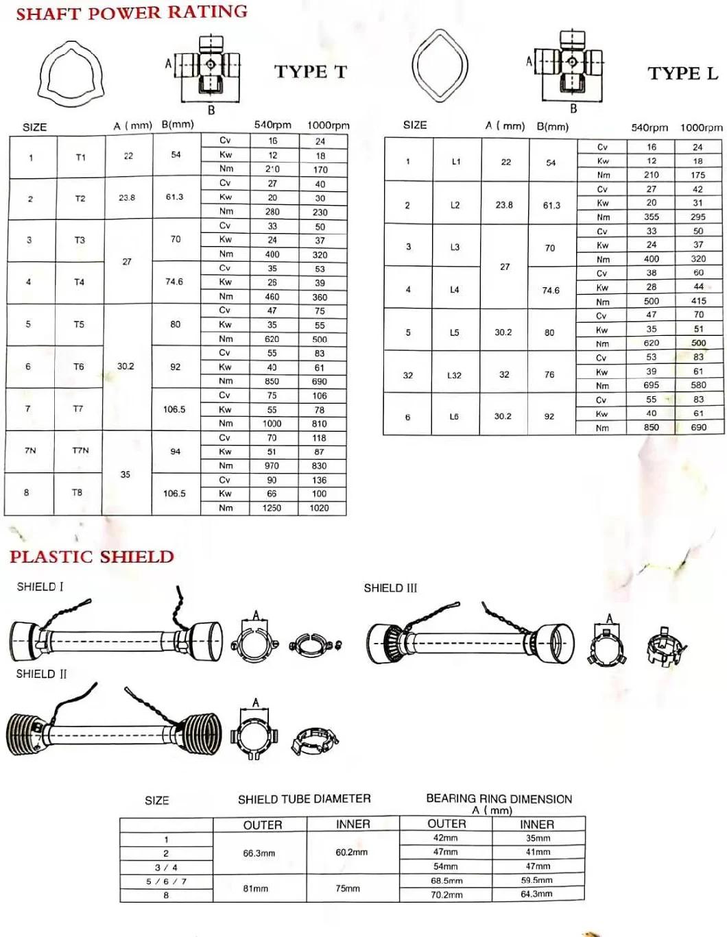 Wholesale Pto Drive Shaft for Farming Equipment Machine Parts