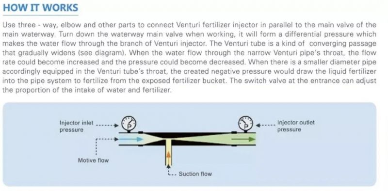 2′′ Big Fertilizer Injector Venturi for Irrigation