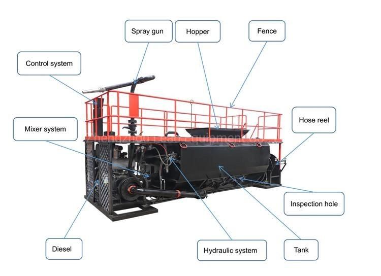 Hydro seeding machine for South America