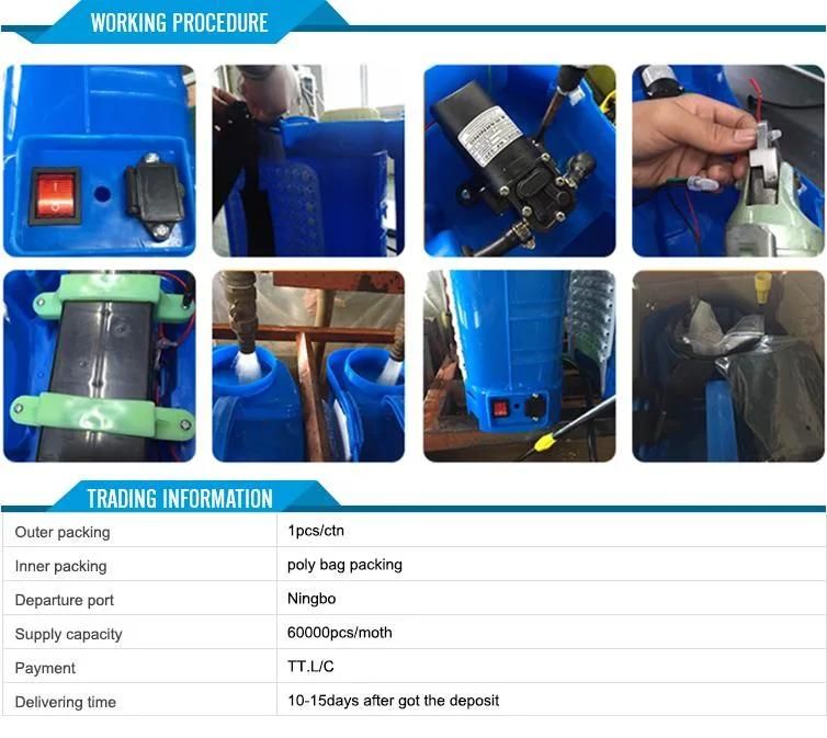 16/18/20lfarming Customized Design PP Agriculture Knapsack /Backpack Pressure Plastic 2in1 Battery and Hand, Manual and Electric Sprayer